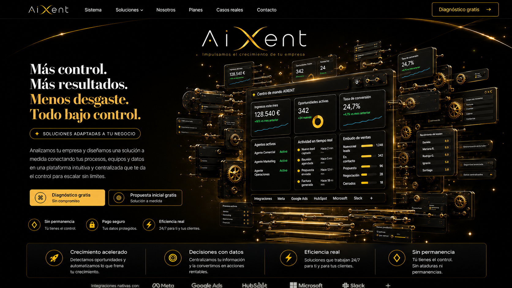 AIXENT. Más control. Más resultados. Menos desgaste. Todo bajo control. Centro de mando ilustrativo rodeado de maquinaria y engranajes dorados.